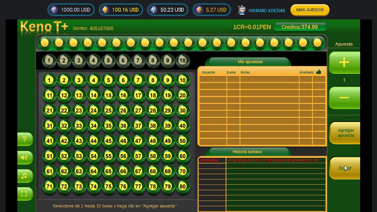 Keno 80 tại SKy88 - cơ hội thắng lớn cho người chơi